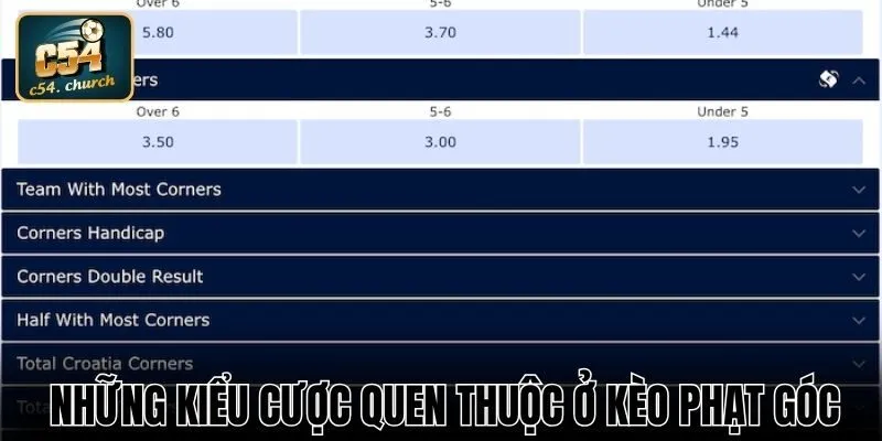 Những kiểu cược quen thuộc ở kèo phạt góc