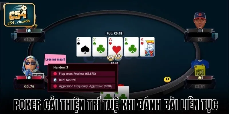Poker cải thiện trí tuệ khi đánh bài liên tục
