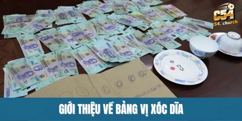 Giới thiệu về bảng vị xóc dĩa